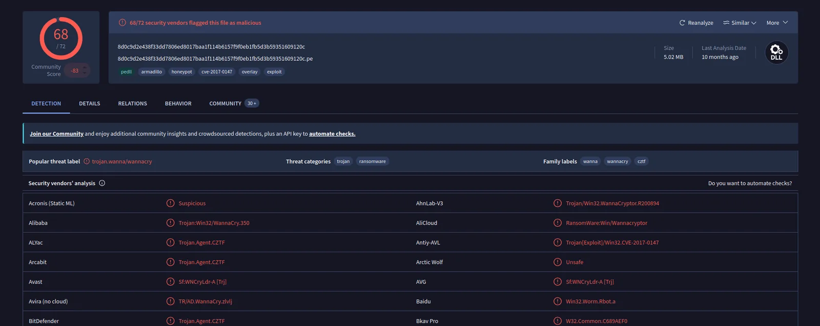 Page VirusTotal du fichier : 68 vendeurs de sécurité sur 72 le signalent comme malveillant, étiquette de menace trojan.wanna/wannacry, mots-clés cve-2017-0147, exploit et honeypot.